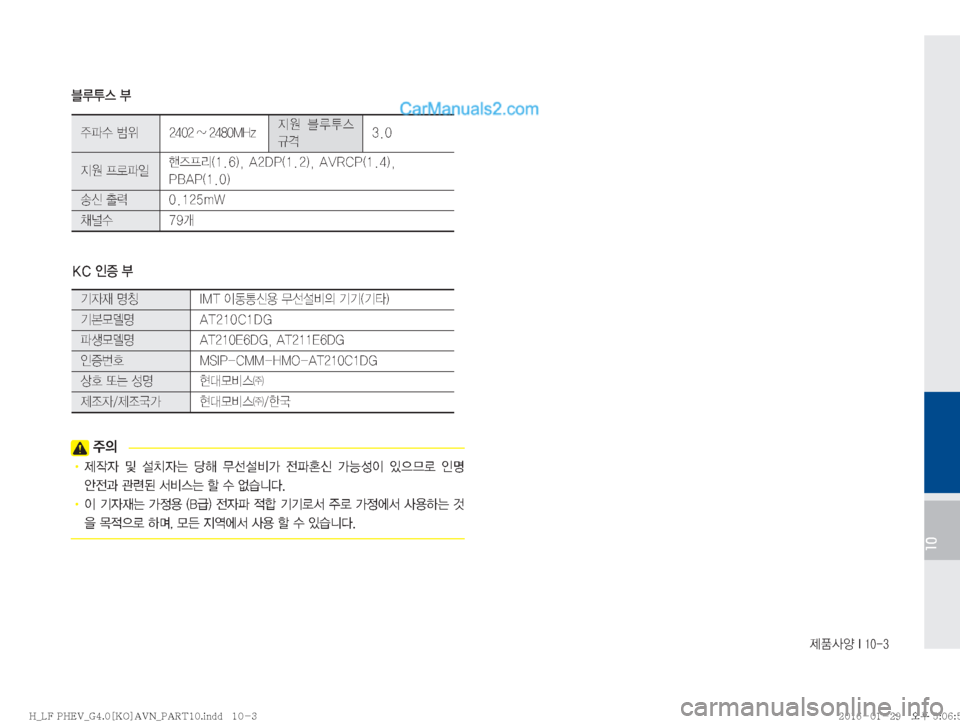 Hyundai Sonata Hybrid 2016  LF쏘나타 하이브리드 표준4 내비게이션 (in Korean) 

10
6H	�
�
±
D
!Ÿ�
