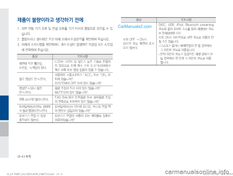 Hyundai Sonata Hybrid 2016  LF쏘나타 하이브리드 표준4 내비게이션 (in Korean) ������*�þ
제품이 불량이라고 생각하기 전에
����	
