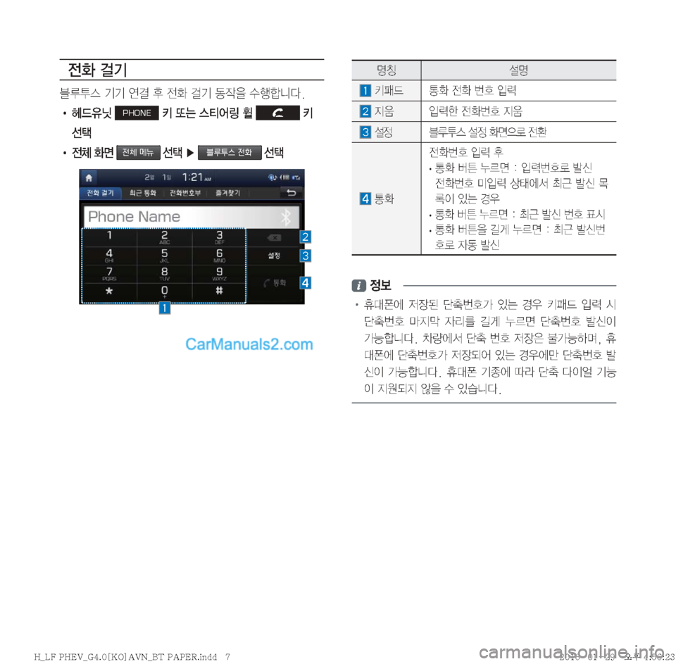 Hyundai Sonata Hybrid 2016  LF쏘나타 하이브리드 표준4 내비게이션 (in Korean) 
y
�f
