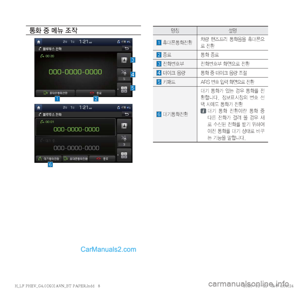 Hyundai Sonata Hybrid 2016  LF쏘나타 하이브리드 표준4 내비게이션 (in Korean) >
�
