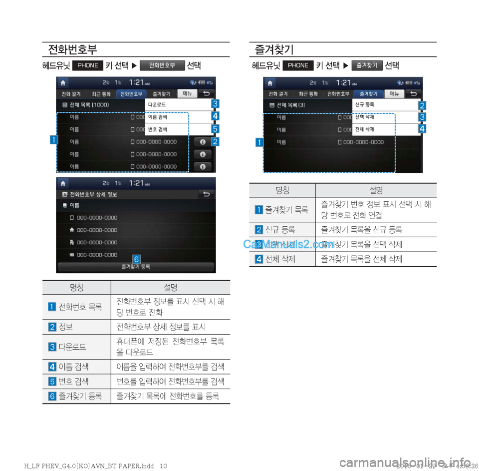 Hyundai Sonata Hybrid 2016  LF쏘나타 하이브리드 표준4 내비게이션 (in Korean) 
y
