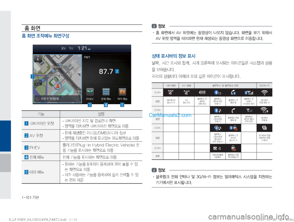 Hyundai Sonata Hybrid 2016  LF쏘나타 하이브리드 표준4 내비게이션 (in Korean) ������*�Ý
ÝÞ ¸z
�r:q
IÌ�
$
‡�
·r:q
IÌ�
Ñ(�Â�ƒý	‰r�
v
�
·	Ô	É
8� –Þv�r:q
IÌ�
v
5ý�
I2
��"�7�
$
‡�
·

d�
d¤
º
K�Ä