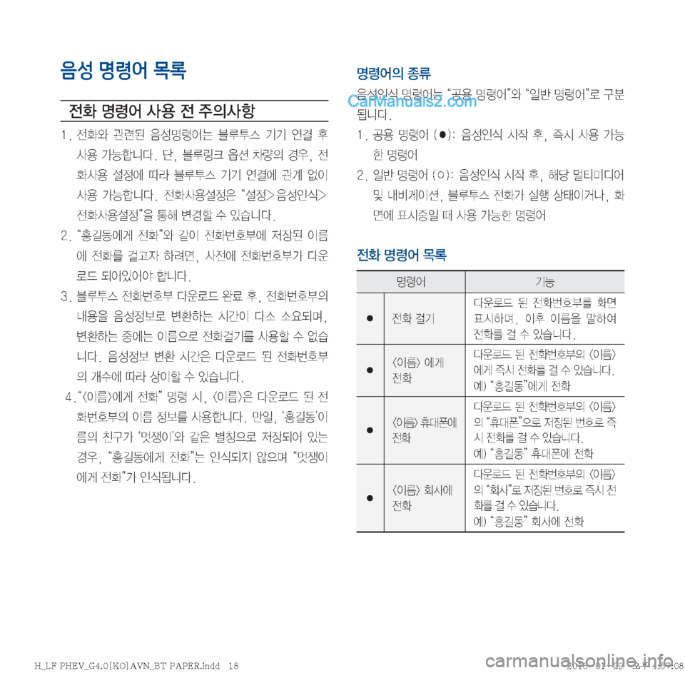 Hyundai Sonata Hybrid 2016  LF쏘나타 하이브리드 표준4 내비게이션 (in Korean) 음성 명령어 목록

y
�z
