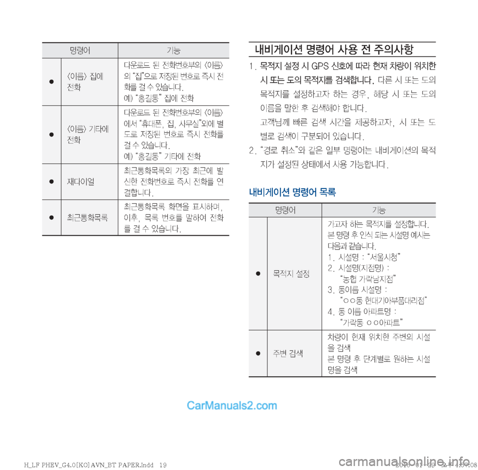 Hyundai Sonata Hybrid 2016  LF쏘나타 하이브리드 표준4 내비게이션 (in Korean) r:q
I