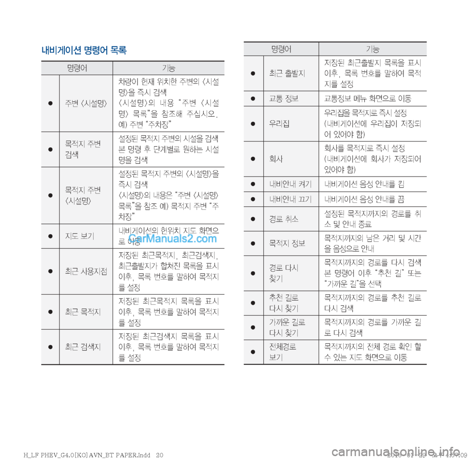 Hyundai Sonata Hybrid 2016  LF쏘나타 하이브리드 표준4 내비게이션 (in Korean) r:q
IÌ�zø	¯�~þ
zø	¯ÝÞ
� 
±ø��	&¸z�0