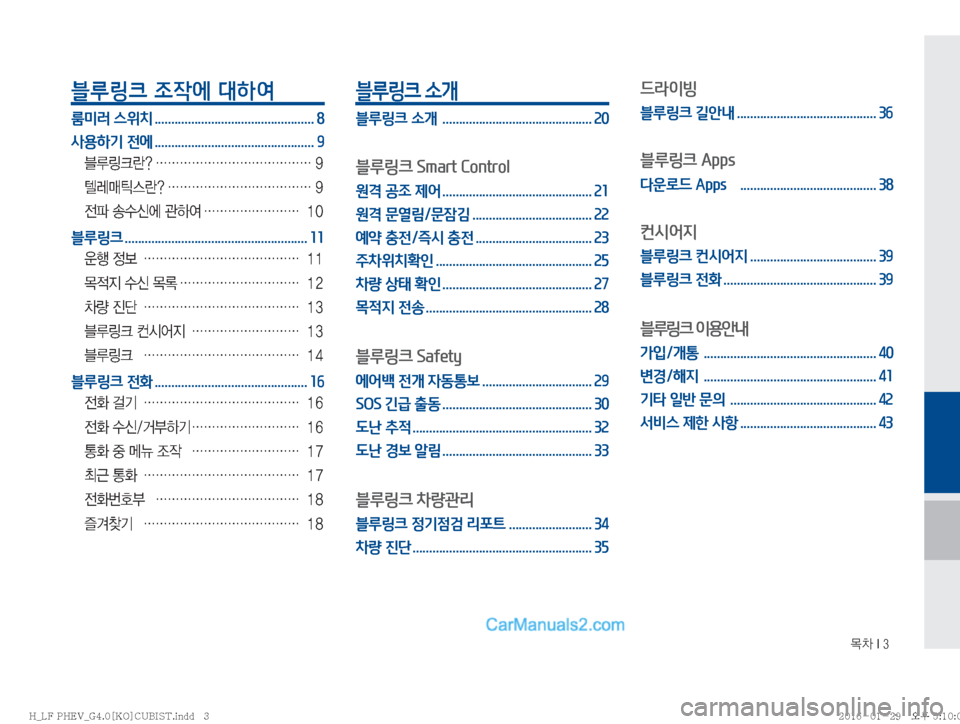 Hyundai Sonata Hybrid 2016  LF쏘나타 하이브리드 표준4 내비게이션 (in Korean) ~0��*��
블루링크 조작에 대하여 
룸미러 스위치 ................................................ 8
사용하기 전에 ................................................ 9
6B