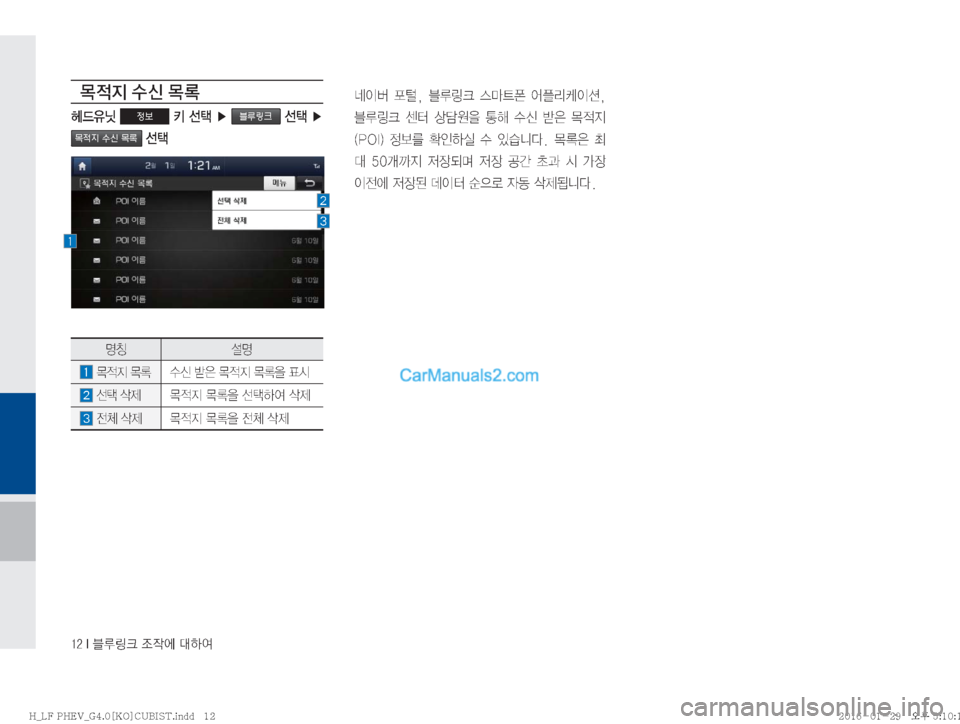 Hyundai Sonata Hybrid 2016  LF쏘나타 하이브리드 표준4 내비게이션 (in Korean) ����*�6Bü�
‘
X	À��Þ	È
~ 
x
