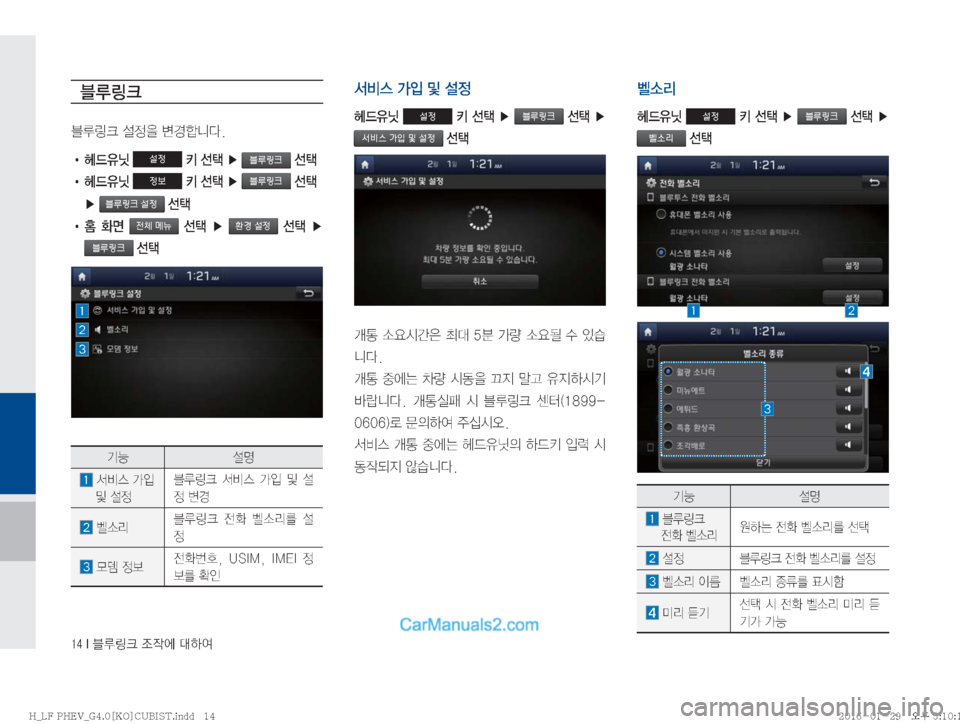 Hyundai Sonata Hybrid 2016  LF쏘나타 하이브리드 표준4 내비게이션 (in Korean) ����*�6Bü�
‘
X	À��Þ	È
6B