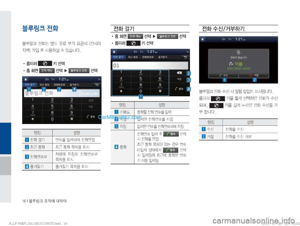 Hyundai Sonata Hybrid 2016  LF쏘나타 하이브리드 표준4 내비게이션 (in Korean) ����*�6Bü�
‘
X	À��Þ	È
블루링크 전화
6B