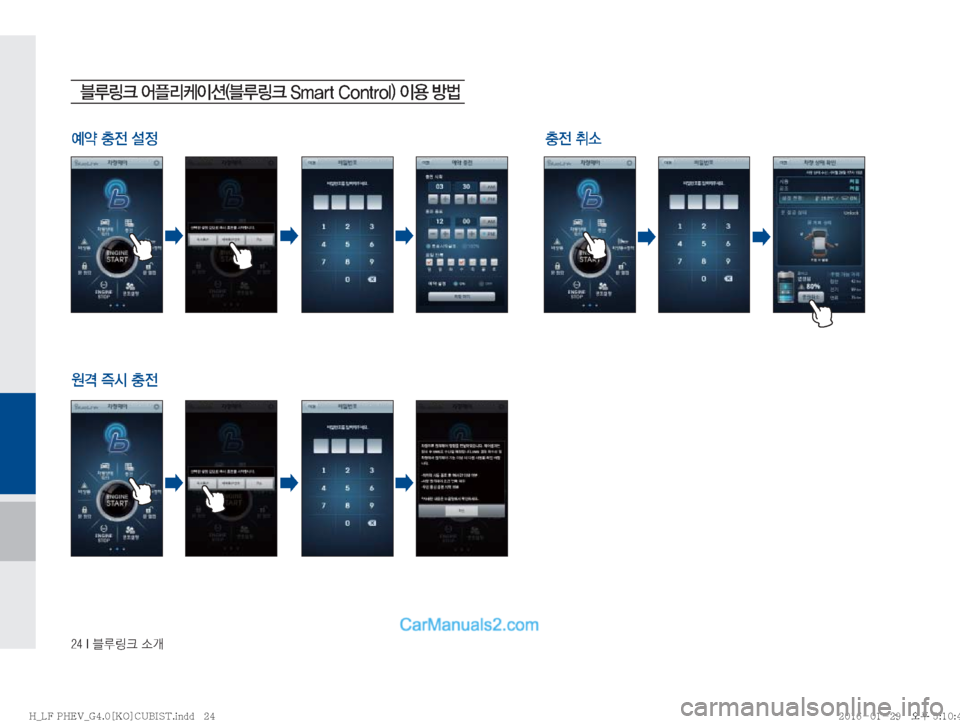 Hyundai Sonata Hybrid 2016  LF쏘나타 하이브리드 표준4 내비게이션 (in Korean) ����*�6Bü�×P
6B