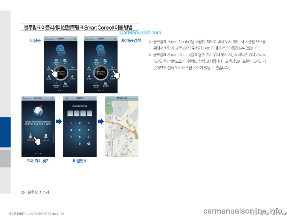 Hyundai Sonata Hybrid 2016  LF쏘나타 하이브리드 표준4 내비게이션 (in Korean) ����*�6Bü�×P
6B