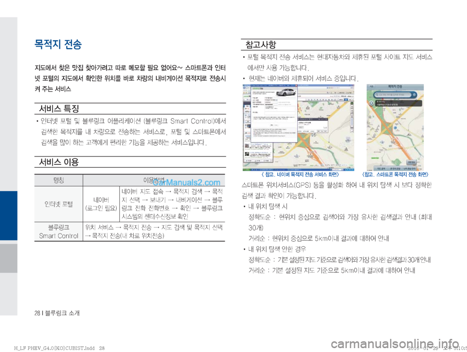Hyundai Sonata Hybrid 2016  LF쏘나타 하이브리드 표준4 내비게이션 (in Korean) ����*�6Bü�×P
목적지 전송

