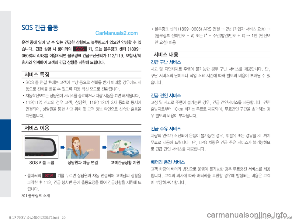 Hyundai Sonata Hybrid 2016  LF쏘나타 하이브리드 표준4 내비게이션 (in Korean) ����*�6Bü�×P
SOS 긴급 출동


y� 
