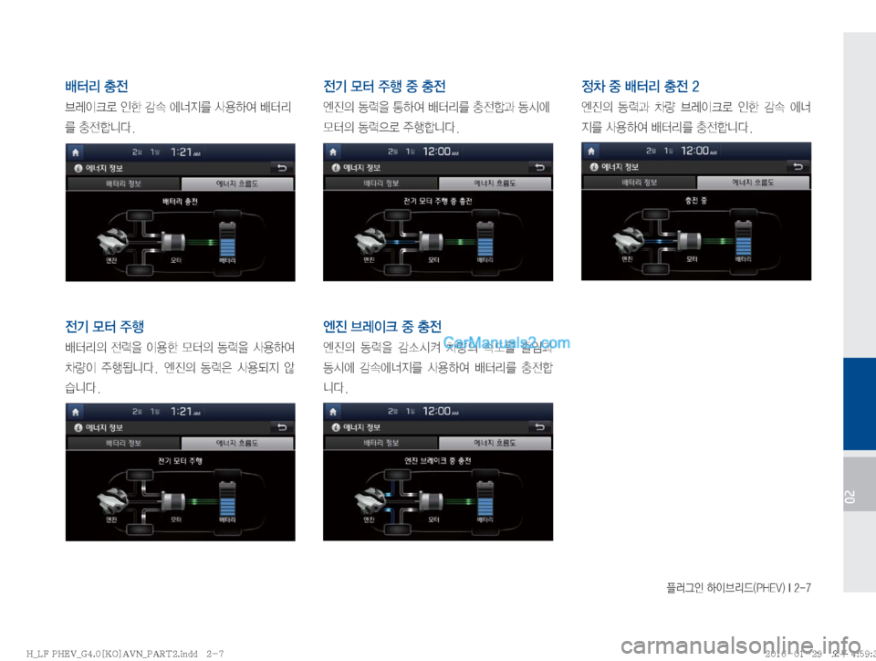 Hyundai Sonata Hybrid 2016  LF쏘나타 하이브리드 표준4 내비게이션 (in Korean) ÒÞÒ
K�Þ
I3;X�	�1�)�&�7�
��*����
02
Ó ;�}
y
3è
Iüý�
Kà�EØ�	À
3�}
yääî�

yÝ�} �
±ï
