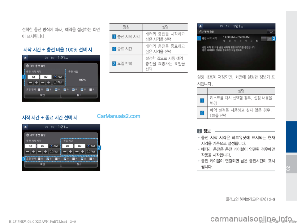 Hyundai Sonata Hybrid 2016  LF쏘나타 하이브리드 표준4 내비게이션 (in Korean) ÒÞÒ
K�Þ
I3;X�	�1�)�&�7�
��*����
02
