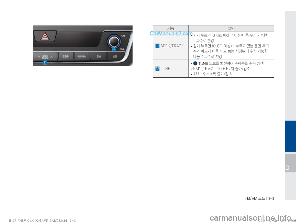 Hyundai Sonata Hybrid 2016  LF쏘나타 하이브리드 표준4 내비게이션 (in Korean) ��.��"�.�}X��*����
03
ÝÞ ¸z
��4�&�&�,��5�3�"�$�,
�
·� 
ãq�¾0v��	���a�
IÞ�
���
I
y�î
:�û	(�>Þà�

±uûý�øƒ
�
·� áq�¾0v��	���