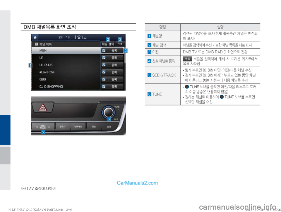 Hyundai Sonata Hybrid 2016  LF쏘나타 하이브리드 표준4 내비게이션 (in Korean) �����*��"�7�
‘
X	À��Þ	È
�%�.�#�;
