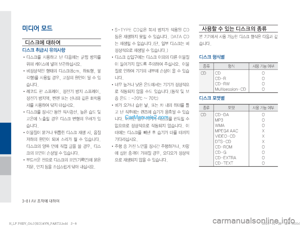 Hyundai Sonata Hybrid 2016  LF쏘나타 하이브리드 표준4 내비게이션 (in Korean) �����*��"�7�
‘
X	À��Þ	È
미디어 모드
c	 