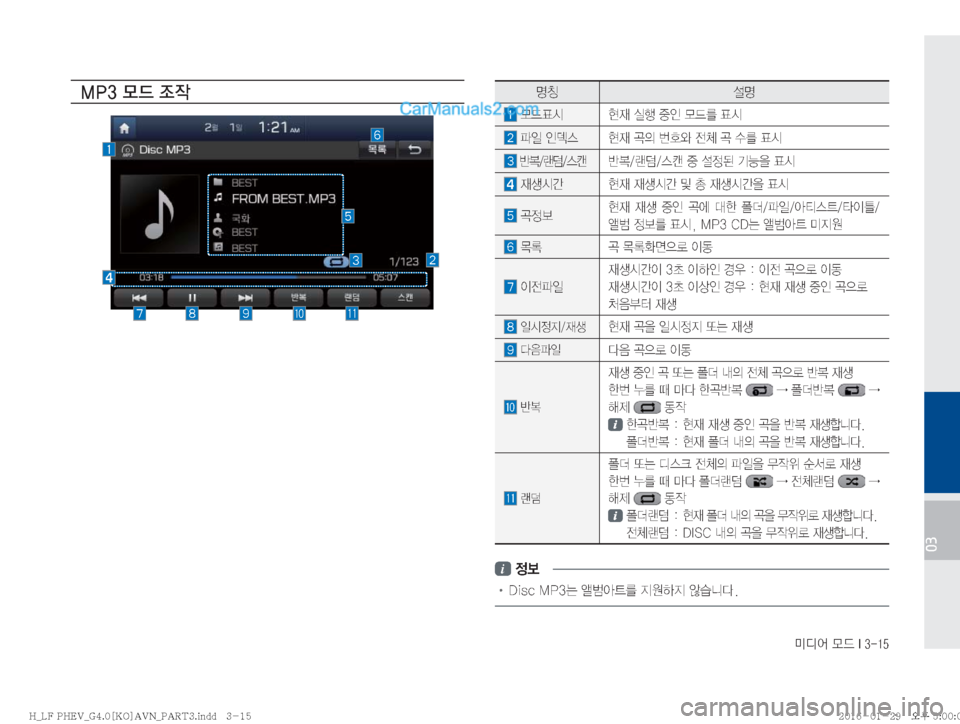 Hyundai Sonata Hybrid 2016  LF쏘나타 하이브리드 표준4 내비게이션 (in Korean) ·c	¯�}X��*�����
03
�.�1��} X�
