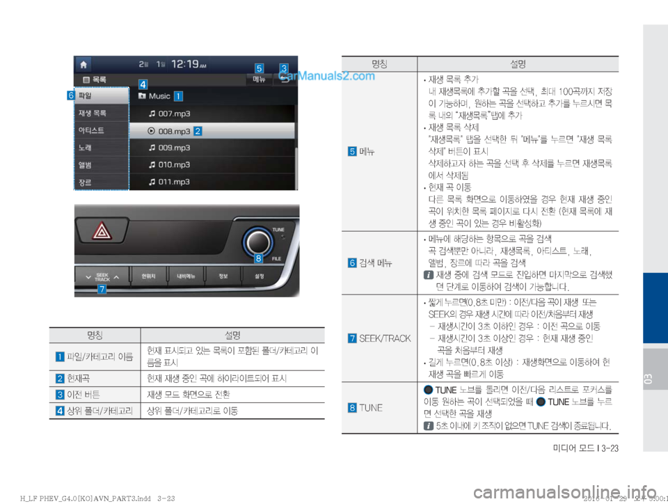 Hyundai Sonata Hybrid 2016  LF쏘나타 하이브리드 표준4 내비게이션 (in Korean) ·c	¯�}X��*�����
03
zŸ ¸z
�kÏ��
·� 
d¤�~þ�v>�
r�
d