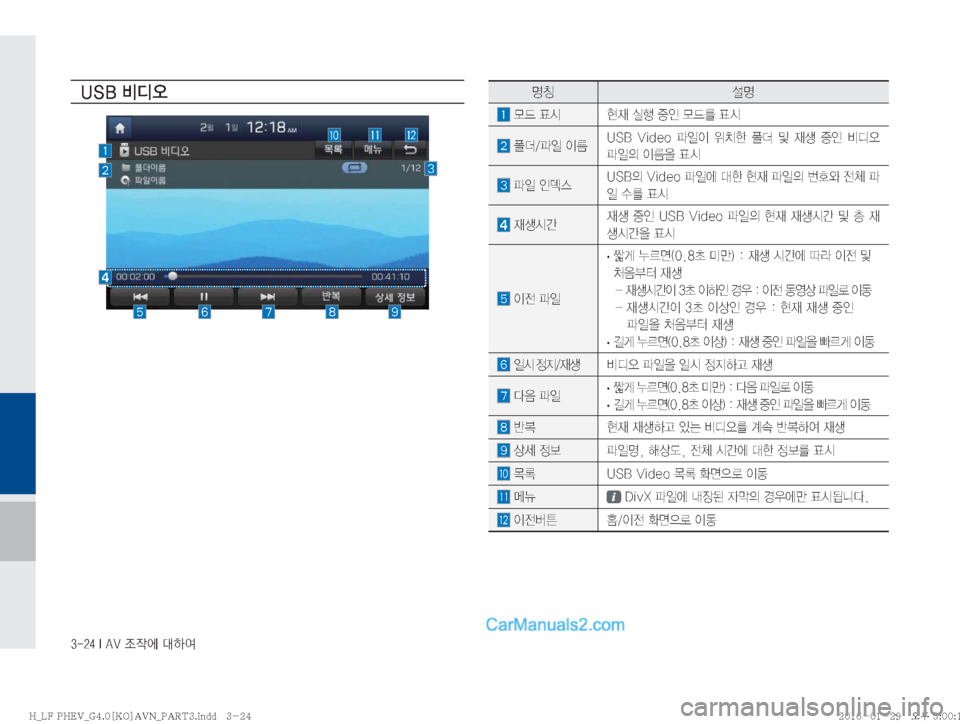 Hyundai Sonata Hybrid 2016  LF쏘나타 하이브리드 표준4 내비게이션 (in Korean) ������*��"�7�
‘
X	À��Þ	È
�6�4�#�:c	