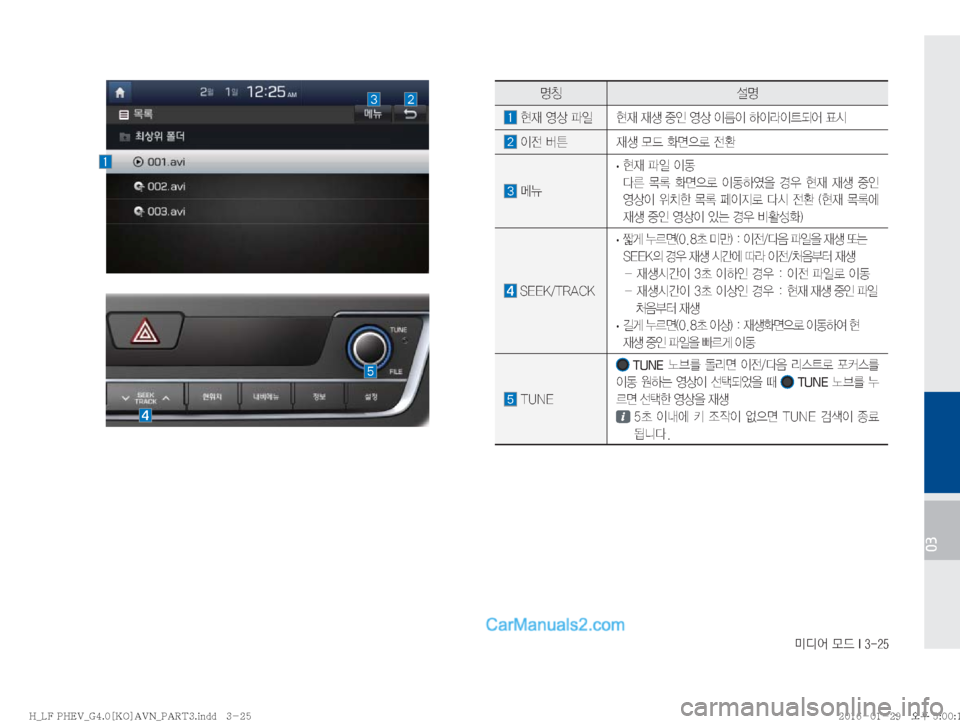 Hyundai Sonata Hybrid 2016  LF쏘나타 하이브리드 표준4 내비게이션 (in Korean) ·c	¯�}X��*�����
03
zŸ ¸z
�

d�	Ôš�u
L

d�
d¤�
º
K�	Ôš�
I4
I�Þ
IÄ
I_:	¯�´	&
�
I
y�áa 
d¤�}X�
v
5ý�
y

�kÏ�
·

d�u
L�
I2�
