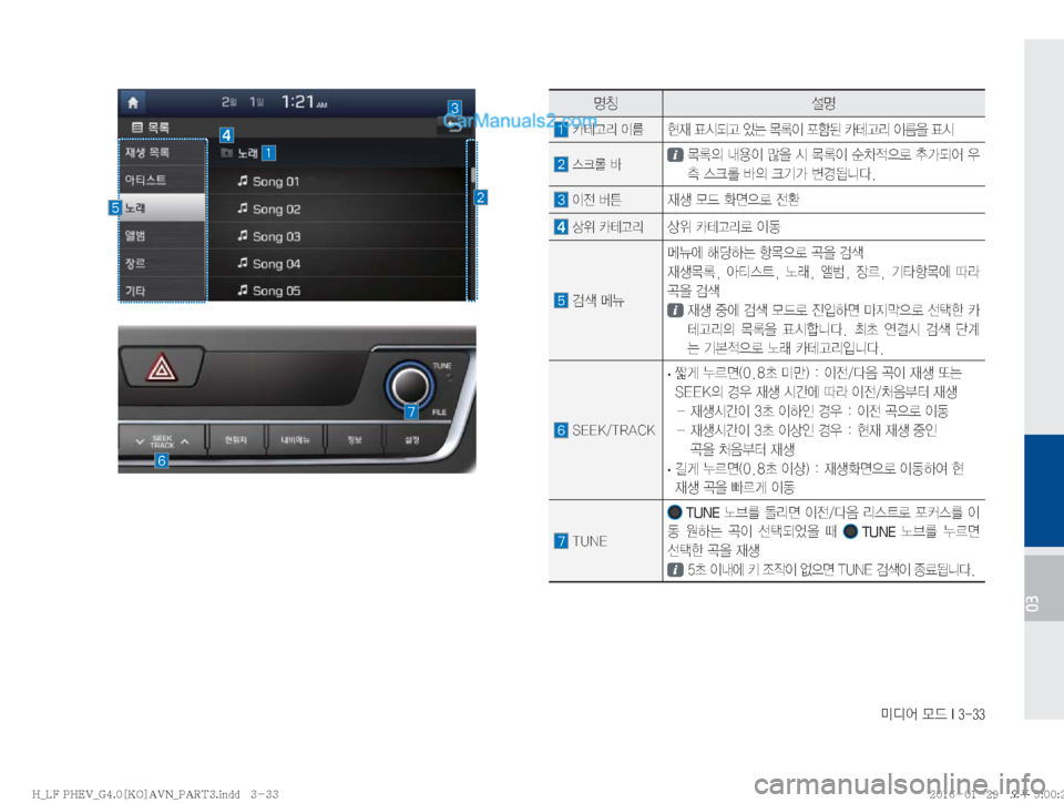 Hyundai Sonata Hybrid 2016  LF쏘나타 하이브리드 표준4 내비게이션 (in Korean) ·c	¯�}X��*�����
03
zŸ ¸z
� *Š;�
I4�

d�´	&:Š�
S×�~þ
I�¨ã;� *Š;�
I4
8�´	&
�	ü��Ä�~þ
D�r


I�F
8�	&�~þ
I�ý0
x
5ý�