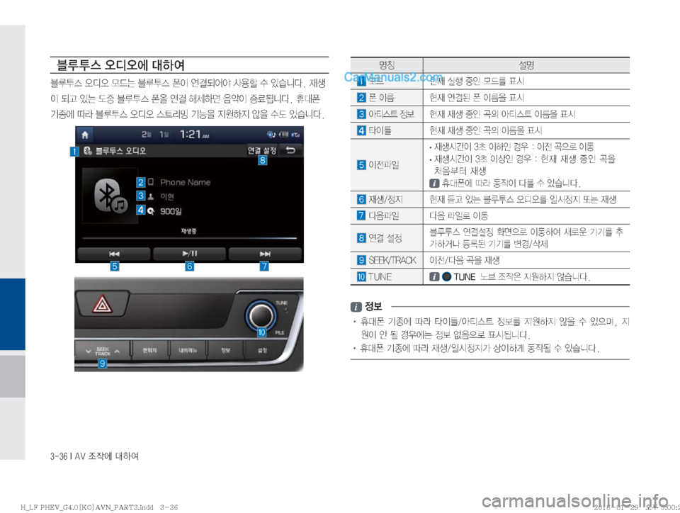 Hyundai Sonata Hybrid 2016  LF쏘나타 하이브리드 표준4 내비게이션 (in Korean) ������*��"�7�
‘
X	À��Þ	È
zŸ ¸z
�}X� 

d�	*