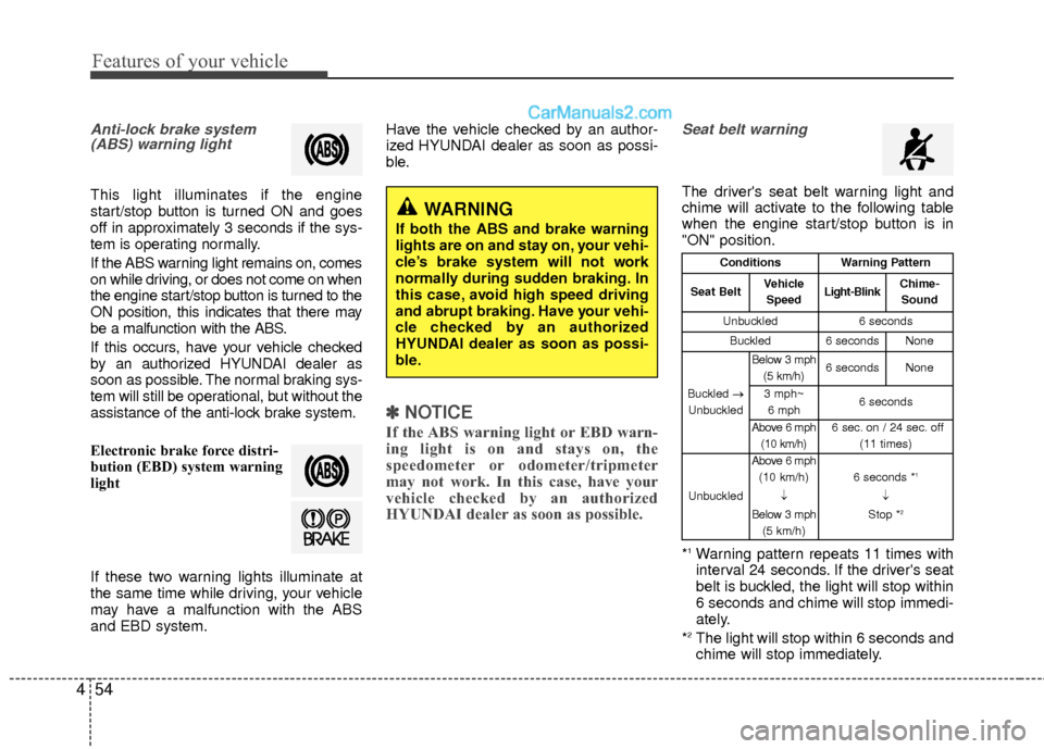 Hyundai Sonata Hybrid 2015  Owners Manual Features of your vehicle
54
4
Anti-lock brake system
(ABS) warning light 
This light illuminates if the engine
start/stop button is turned ON and goes
off in approximately 3 seconds if the sys-
tem is