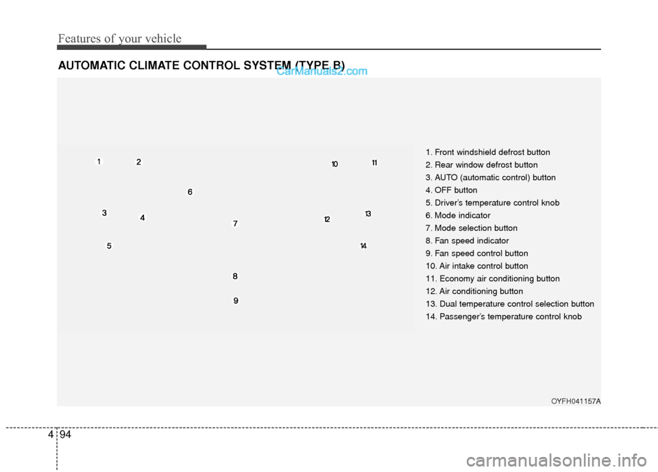 Hyundai Sonata Hybrid 2015  Owners Manual Features of your vehicle
94
4
AUTOMATIC CLIMATE CONTROL SYSTEM (TYPE B)
1. Front windshield defrost button
2. Rear window defrost button
3. AUTO (automatic control) button
4. OFF button
5. Driver’s 