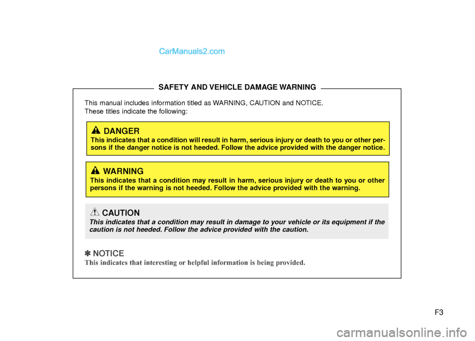 Hyundai Sonata Hybrid 2015  Owners Manual F3
This manual includes information titled as WARNING, CAUTION and NOTICE.
These titles indicate the following:
✽ ✽ 
 
NOTICE
This indicates that interesting or helpful information is being provid