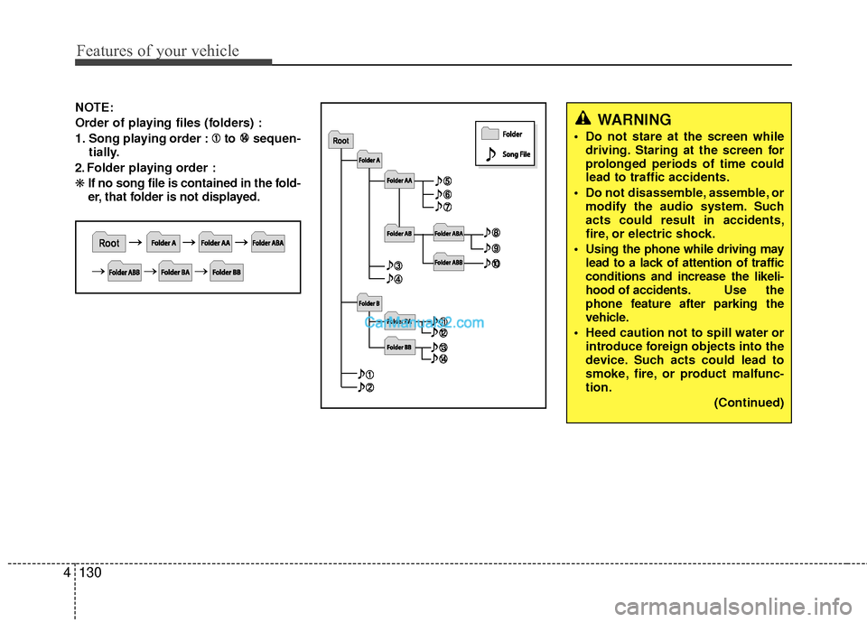 Hyundai Sonata Hybrid 2015 Owners Manual Features of your vehicle
130
4
NOTE:
Order of playing files (folders) :
1. Song playing order : to sequen-
tially.
2. Folder playing order :
❋ If no song file is contained in the fold-
er, that fol Hyundai Sonata Hybrid 2015 Owners Manual Features of your vehicle
130
4
NOTE:
Order of playing files (folders) :
1. Song playing order : to sequen-
tially.
2. Folder playing order :
❋ If no song file is contained in the fold-
er, that fol
