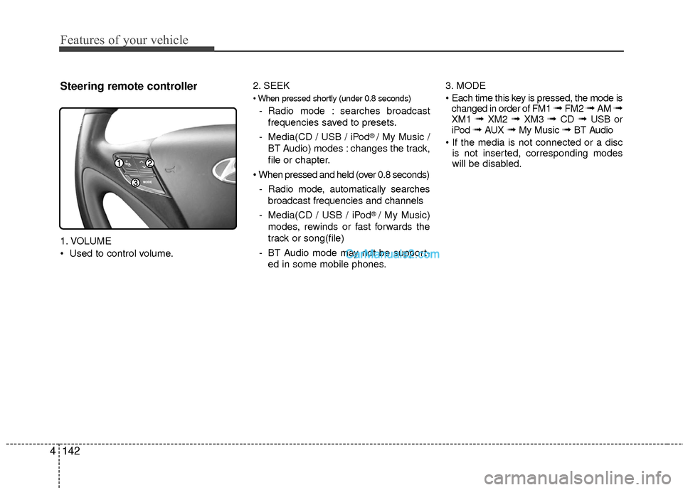 Hyundai Sonata Hybrid 2015  Owners Manual Features of your vehicle
142
4
Steering remote controller
1. VOLUME
 Used to control volume. 2. SEEK

- Radio mode : searches broadcast
frequencies saved to presets.
- Media(CD / USB / iPod
® / My Mu