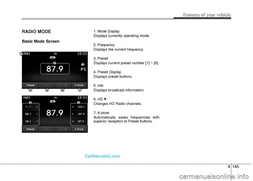 Hyundai Sonata Hybrid 2015  Owners Manual 4145
Features of your vehicle
RADIO MODE
Basic Mode Screen
1. Mode Display
Displays currently operating mode.
2. Frequency
Displays the current frequency.
3. Preset
Displays current preset number [1] 