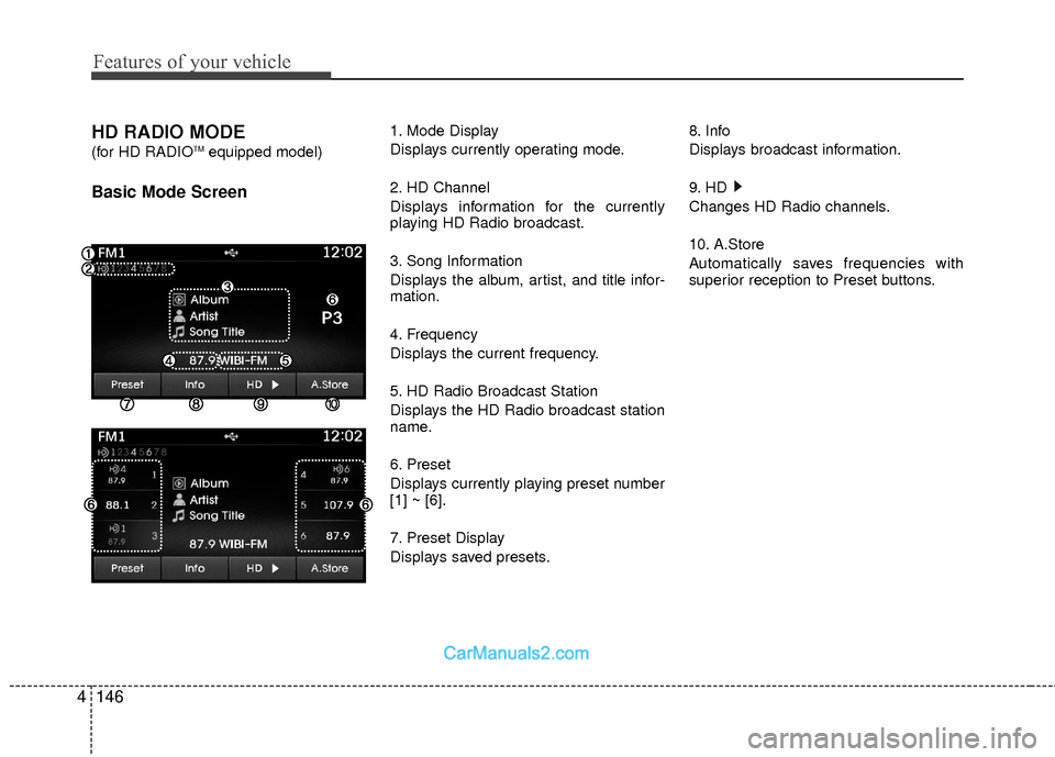 Hyundai Sonata Hybrid 2015  Owners Manual Features of your vehicle
146
4
HD RADIO MODE
(for HD RADIOTMequipped model)
Basic Mode Screen
1. Mode Display
Displays currently operating mode.
2. HD Channel
Displays information for the currently
pl