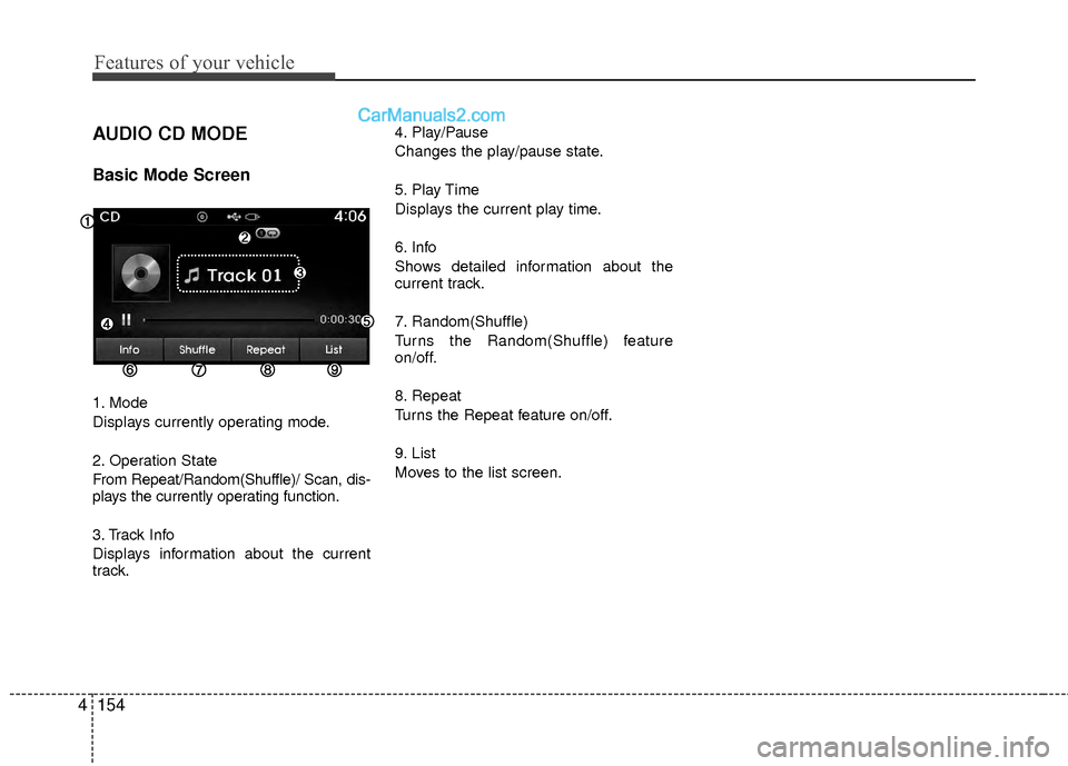 Hyundai Sonata Hybrid 2015  Owners Manual Features of your vehicle
154
4
AUDIO CD MODE
Basic Mode Screen
1. Mode
Displays currently operating mode.
2. Operation State
From Repeat/Random(Shuffle)/ Scan, dis-
plays the currently operating funct