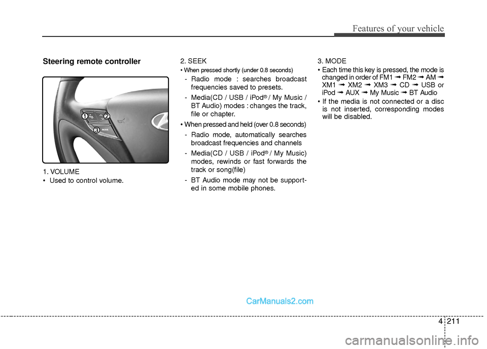 Hyundai Sonata Hybrid 2015  Owners Manual 4211
Features of your vehicle
Steering remote controller
1. VOLUME
 Used to control volume.2. SEEK

- Radio mode : searches broadcast
frequencies saved to presets.
- Media(CD / USB / iPod
® / My Musi