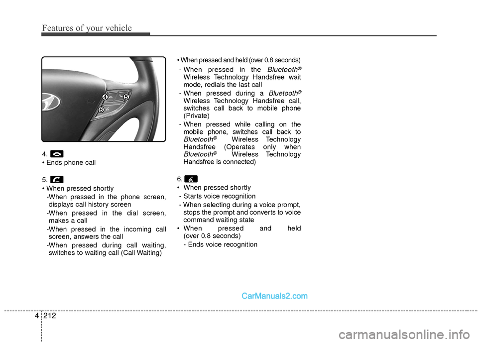 Hyundai Sonata Hybrid 2015  Owners Manual Features of your vehicle
212
4
4.

5.

-When pressed in the phone screen,displays call history screen
-When pressed in the dial screen, makes a call
-When pressed in the incoming call screen, answers 
