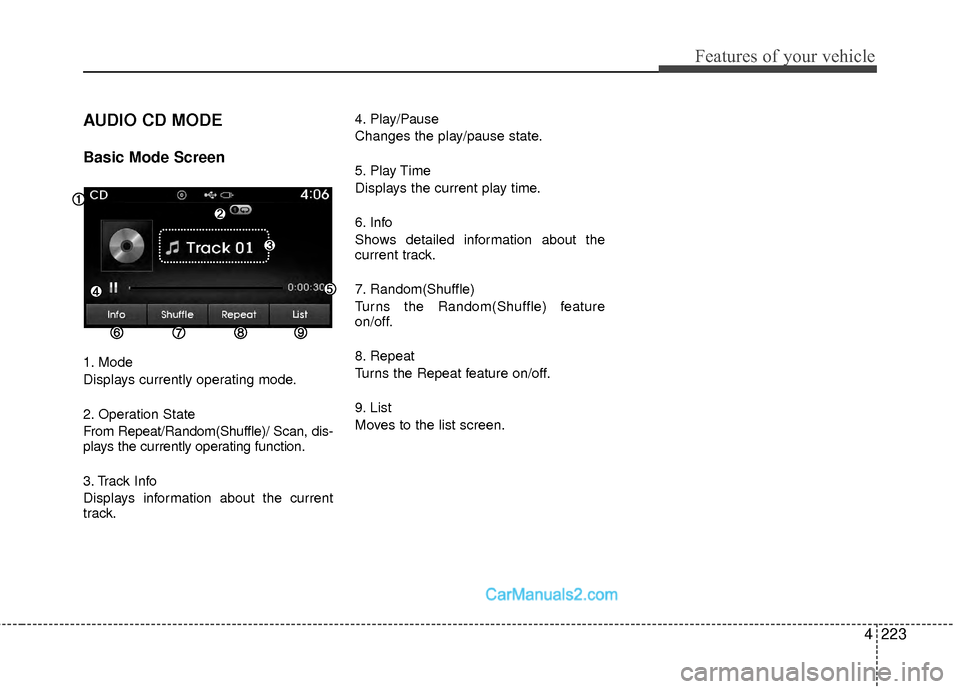 Hyundai Sonata Hybrid 2015  Owners Manual 4223
Features of your vehicle
AUDIO CD MODE
Basic Mode Screen
1. Mode
Displays currently operating mode.
2. Operation State
From Repeat/Random(Shuffle)/ Scan, dis-
plays the currently operating functi