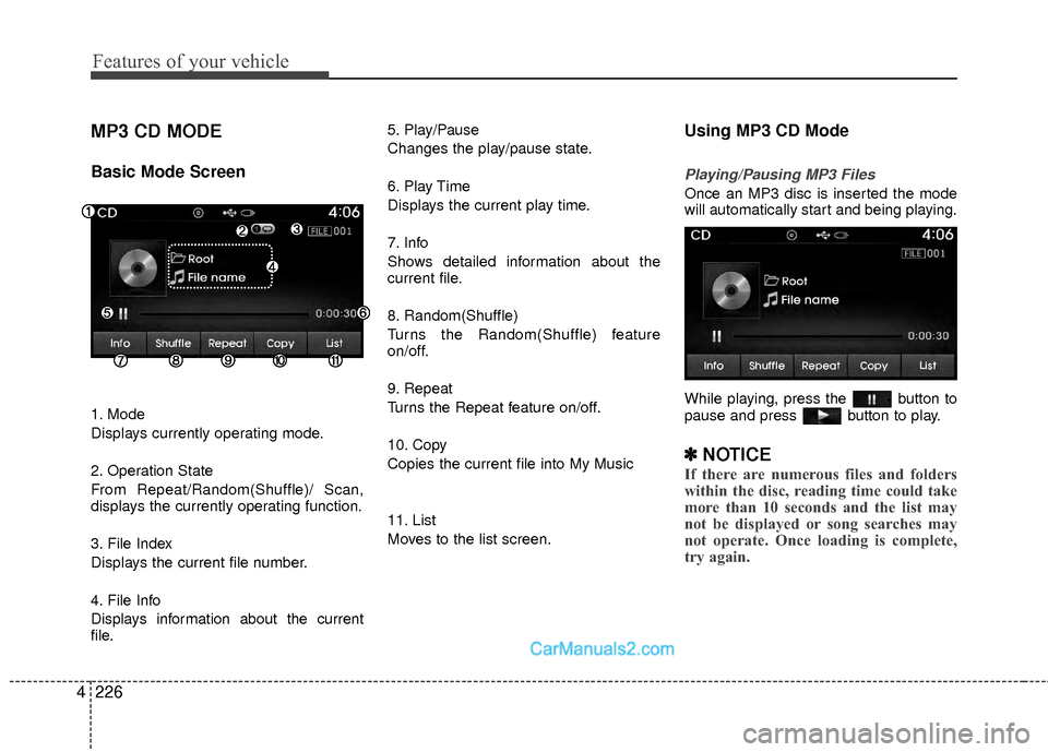 Hyundai Sonata Hybrid 2015  Owners Manual Features of your vehicle
226
4
MP3 CD MODE
Basic Mode Screen
1. Mode
Displays currently operating mode.
2. Operation State
From Repeat/Random(Shuffle)/ Scan,
displays the currently operating function.
