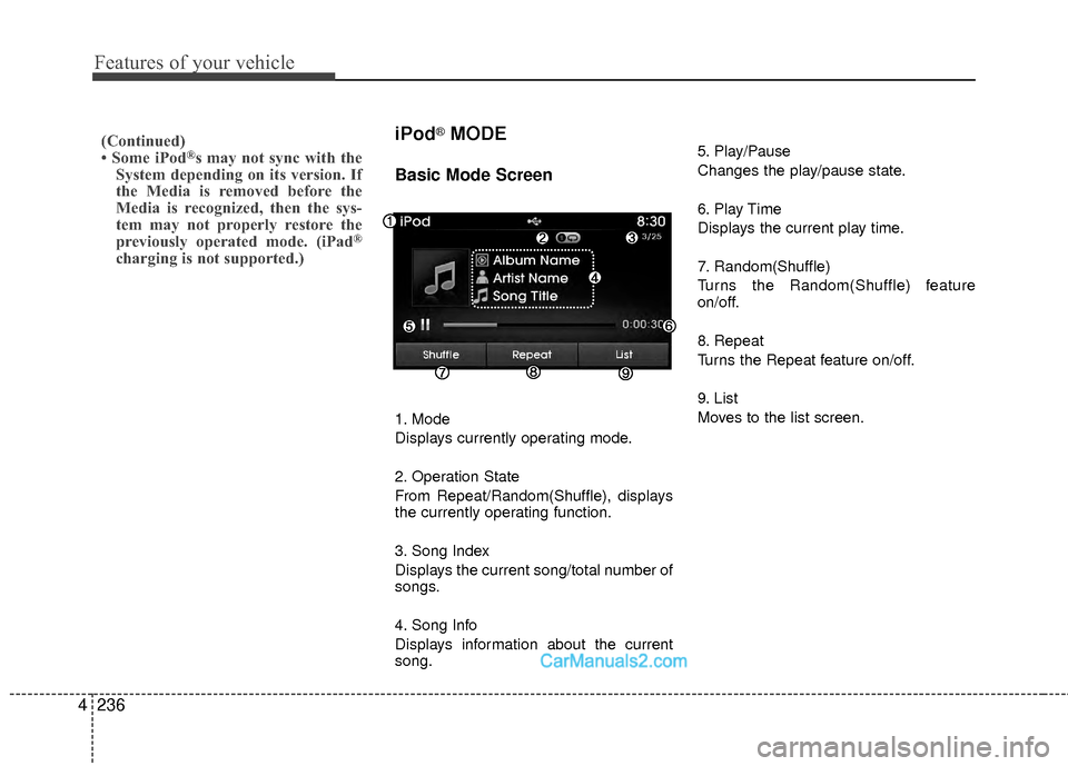 Hyundai Sonata Hybrid 2015  Owners Manual Features of your vehicle
236
4
iPod®MODE
Basic Mode Screen
1. Mode
Displays currently operating mode.
2. Operation State
From Repeat/Random(Shuffle), displays
the currently operating function.
3. Son