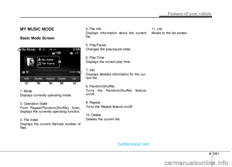 Hyundai Sonata Hybrid 2015  Owners Manual 4241
Features of your vehicle
MY MUSIC MODE
Basic Mode Screen
1. Mode
Displays currently operating mode.
2. Operation State
From Repeat/Random(Shuffle)/ Scan,
displays the currently operating function