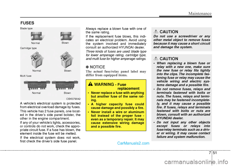 Hyundai Sonata Hybrid 2015  Owners Manual 751
Maintenance
FUSES
A vehicle’s electrical system is protected
from electrical overload damage by fuses.
This vehicle has 2 fuse panels, one locat-
ed in the driver’s side panel bolster, the
oth