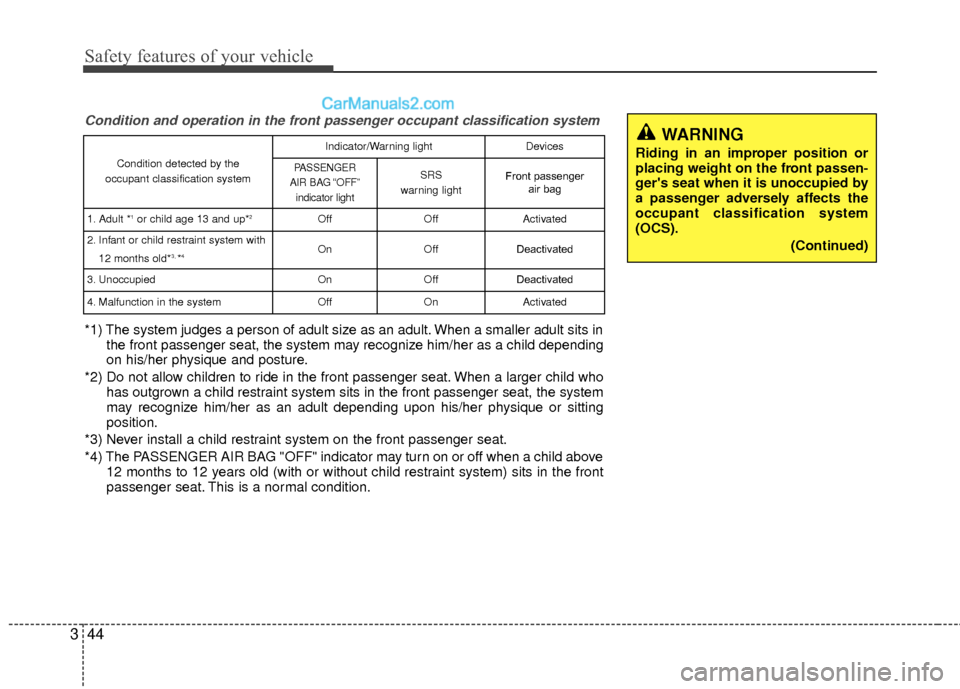 Hyundai Sonata Hybrid 2015 Repair Manual Safety features of your vehicle
44
3
Condition and operation in the front passenger occupant classification system
*1) The system judges a person of adult size as an adult. When a smaller adult sits i Hyundai Sonata Hybrid 2015 Repair Manual Safety features of your vehicle
44
3
Condition and operation in the front passenger occupant classification system
*1) The system judges a person of adult size as an adult. When a smaller adult sits i