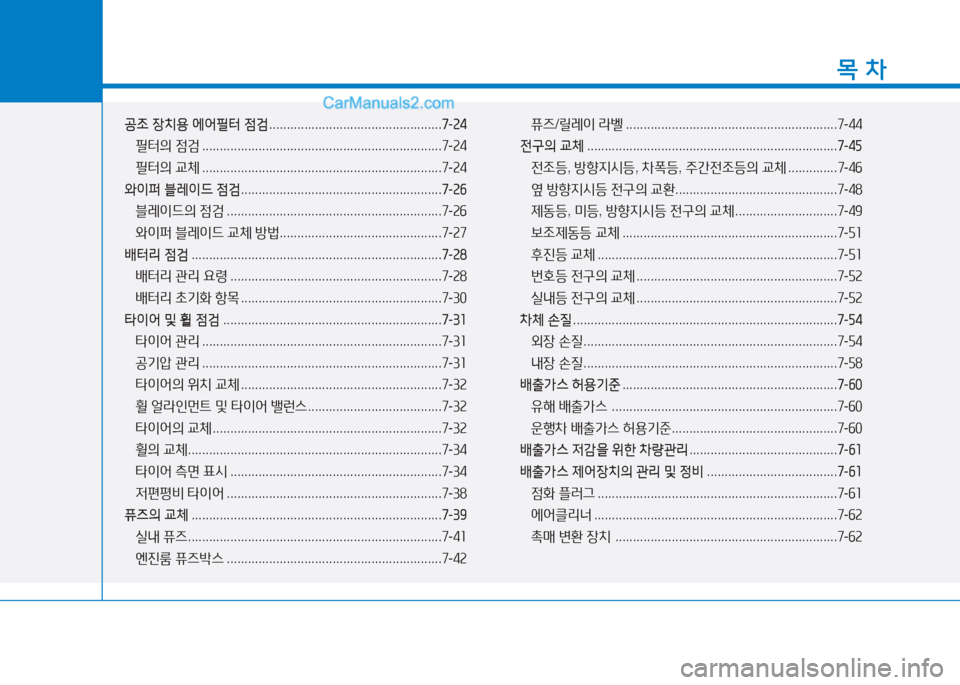 Hyundai Sonata Hybrid 2015  쏘나타 LF HEV/PHEV - 사용 설명서 (in Korean) 1
목 차
공조 장치용  에어필터  점검  ................................................. 7-속4
필터의  4