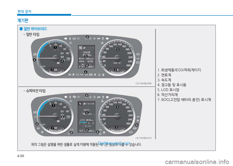 Hyundai Sonata Hybrid 2015  쏘나타 LF HEV/PHEV - 사용 설명서 (in Korean) 4-58
편의 장치
계기판
OLFH044200KOLFH044200K
OLFH044201K
OLFH044201K
좌 . 회생제동 /ECO/파워게이6H  
속 . 연료계
3 . . L계
4 . Eh등  및  표/d등
자 . LCD  표/d창
작 . 4