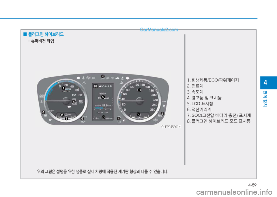 Hyundai Sonata Hybrid 2015  쏘나타 LF HEV/PHEV - 사용 설명서 (in Korean) 4-59
편의 장치
4
OLFP045201KOLFP045201K좌
. 회생제동 /ECO/파워게이6H  
속 . 연료계
3 . . L계
4 . Eh등  및  표/d등
자 . LCD  표/d창
작 . 4