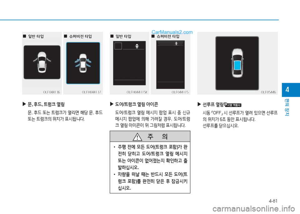 Hyundai Sonata Hybrid 2015  쏘나타 LF HEV/PHEV - 사용 설명서 (in Korean) 4-81
편의 장치
4
 
▶
문, 후드 , ?@렁크  열&D
  문, 후드  또는  ?@$
