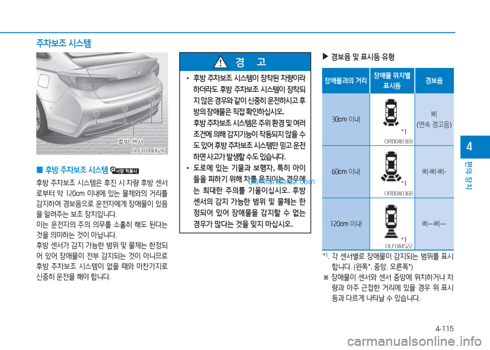 Hyundai Sonata Hybrid 2015  쏘나타 LF HEV/PHEV - 사용 설명서 (in Korean) 4-115
편의 장치
4
 
0 후방
 주8