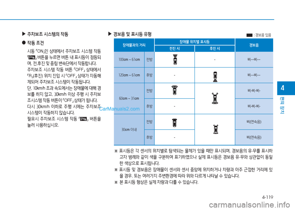 Hyundai Sonata Hybrid 2015  쏘나타 LF HEV/PHEV - 사용 설명서 (in Korean) 4-119
편의 장치
4
 
▶
주8